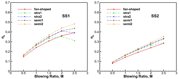 澳门云顶国际app