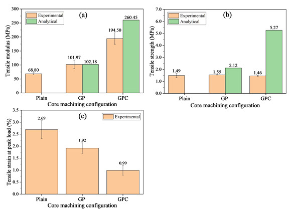 澳门云顶国际app