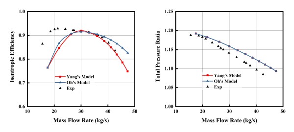 澳门云顶国际app