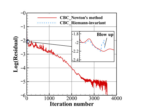 澳门云顶国际app