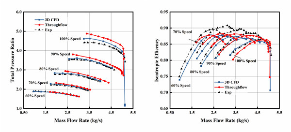 澳门云顶国际app