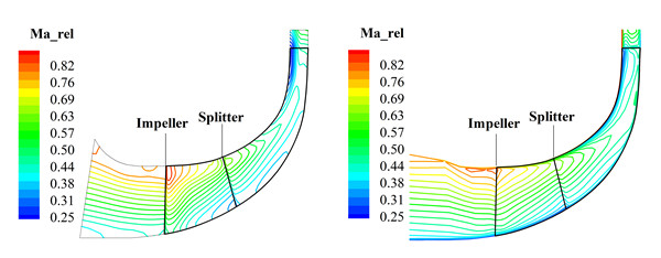 澳门云顶国际app