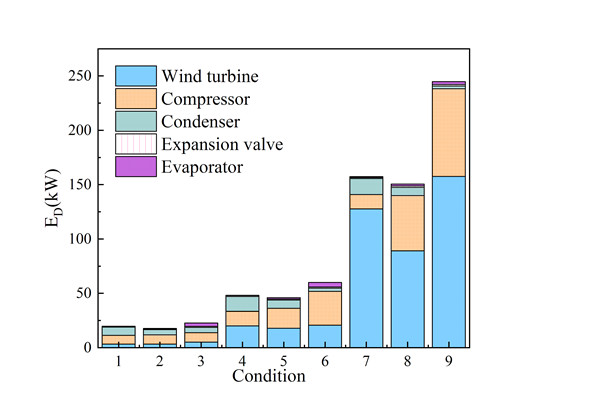澳门云顶国际app