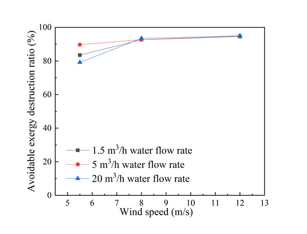 澳门云顶国际app