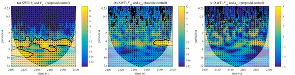澳门云顶国际app