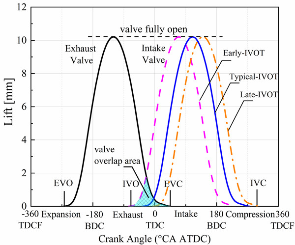 澳门云顶国际app
