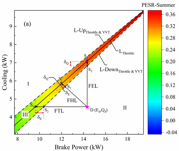 澳门云顶国际app