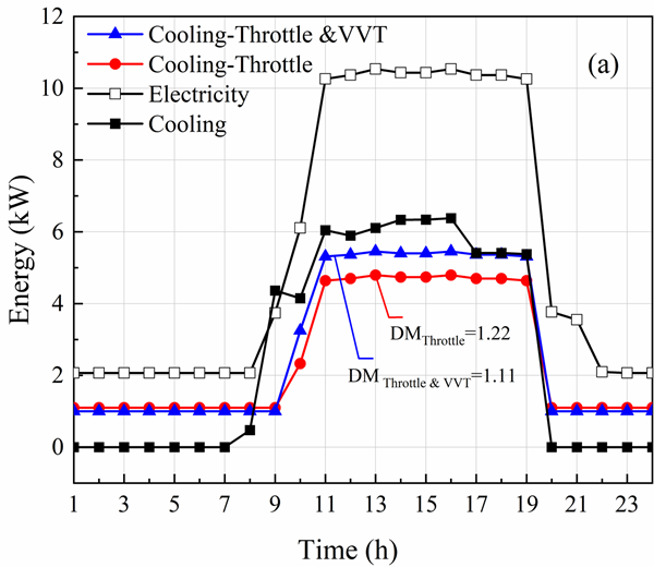 澳门云顶国际app