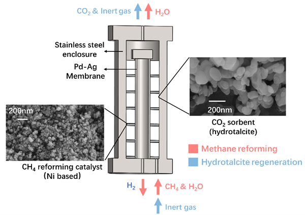澳门云顶国际app