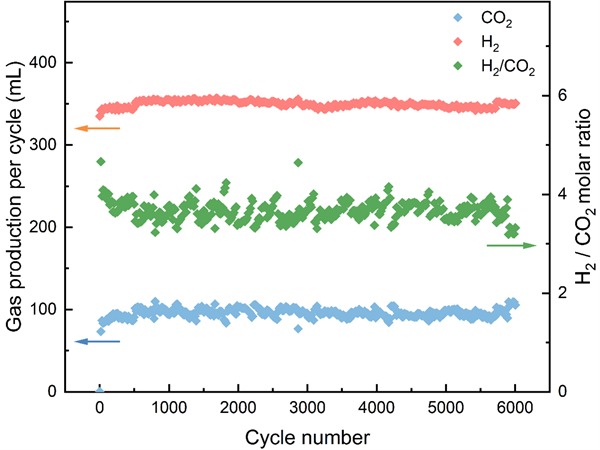 澳门云顶国际app