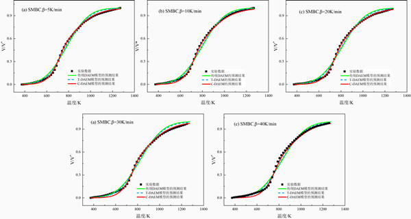 澳门云顶国际app