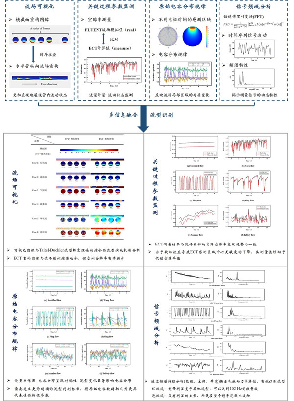 澳门云顶国际app