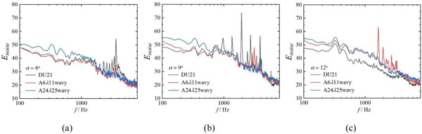 澳门云顶国际app