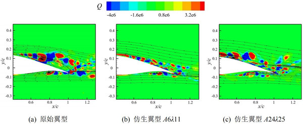 澳门云顶国际app