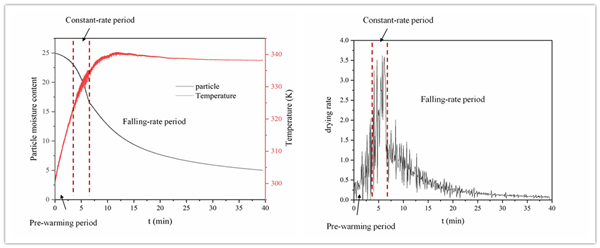 澳门云顶国际app