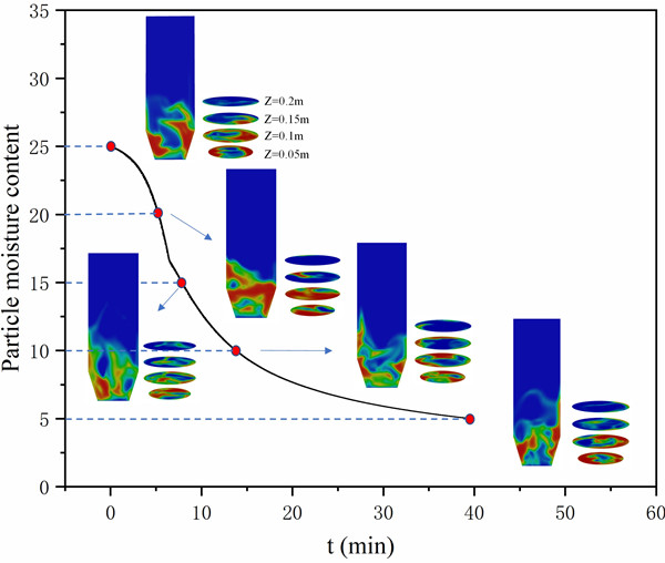 澳门云顶国际app