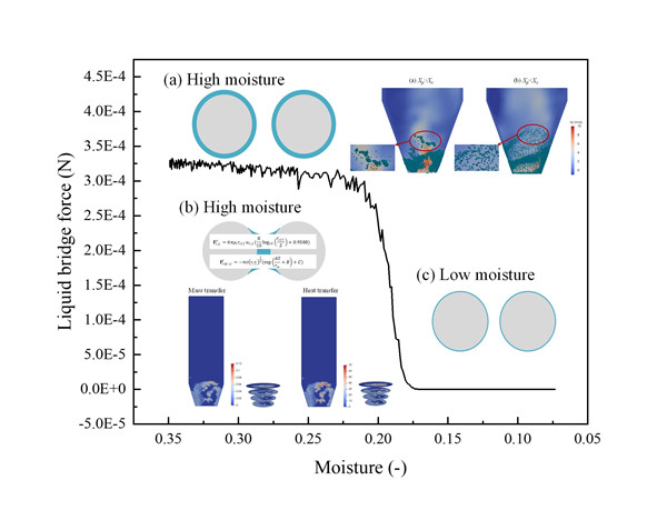 澳门云顶国际app