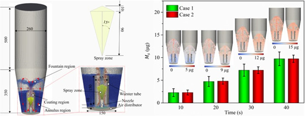 澳门云顶国际app