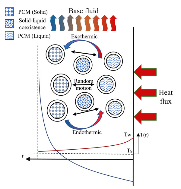 澳门云顶国际app