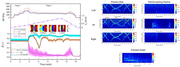 澳门云顶国际app