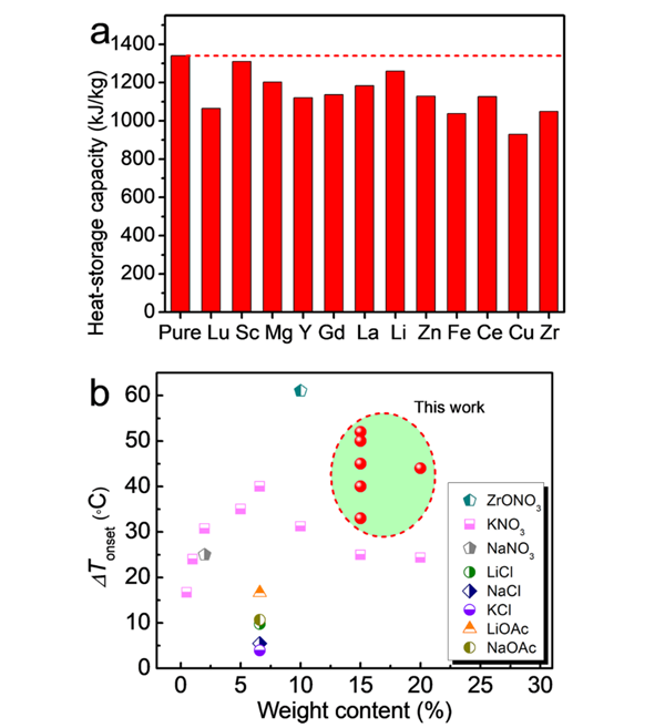 澳门云顶国际app