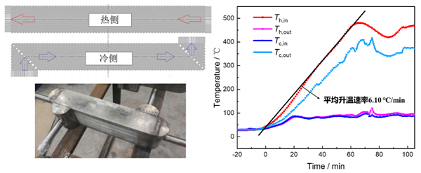 澳门云顶国际app