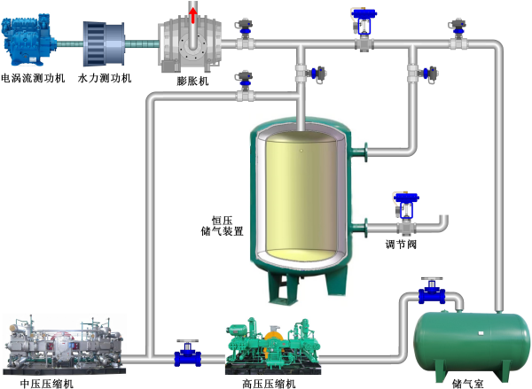 澳门云顶国际app
