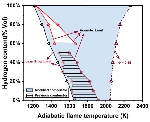 澳门云顶国际app