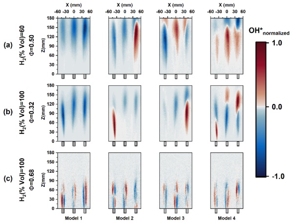澳门云顶国际app