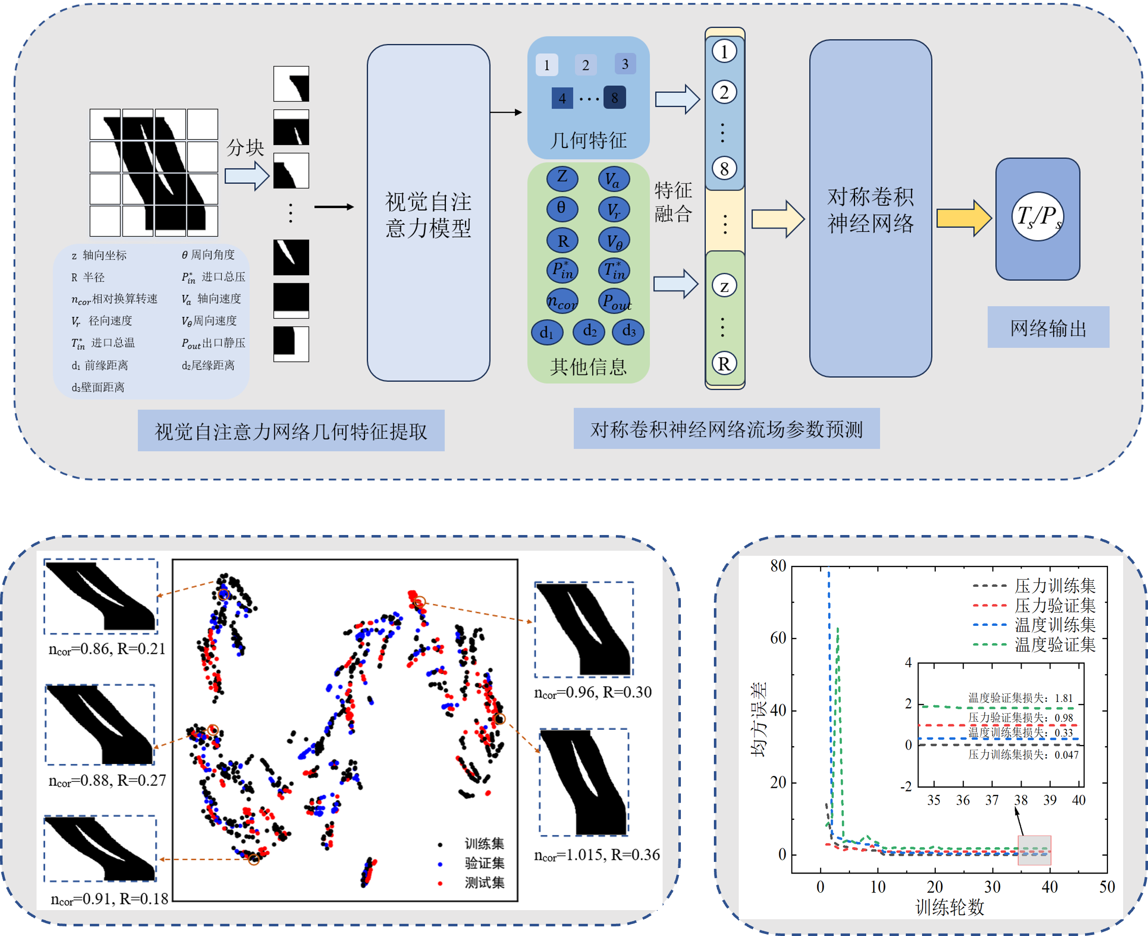 澳门云顶国际app