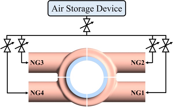 澳门云顶国际app