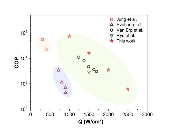澳门云顶国际app