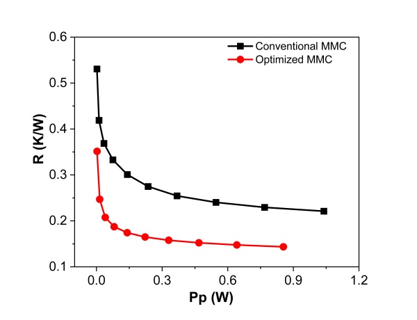 澳门云顶国际app