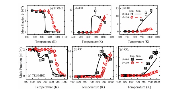 澳门云顶国际app
