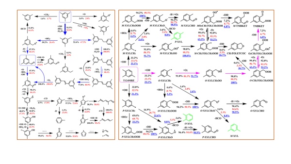 澳门云顶国际app