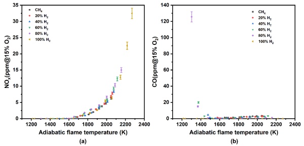 澳门云顶国际app