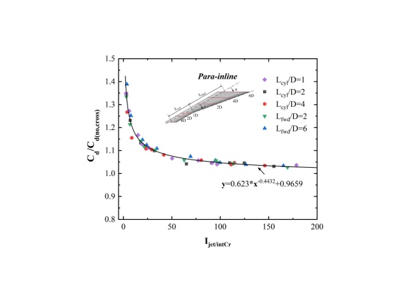 澳门云顶国际app