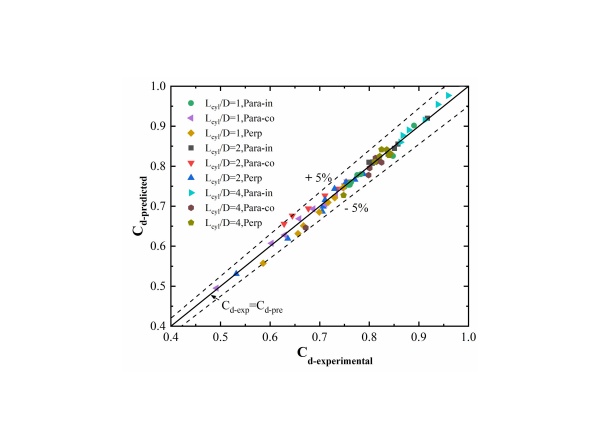 澳门云顶国际app