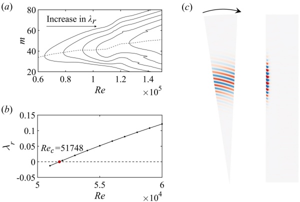 澳门云顶国际app