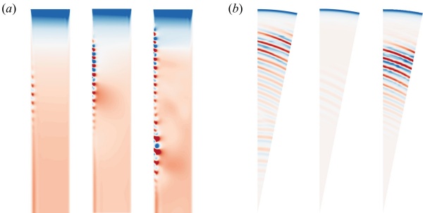 澳门云顶国际app