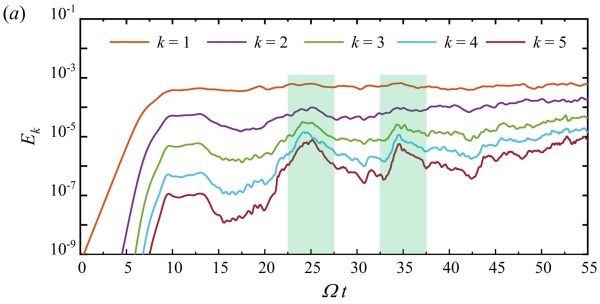澳门云顶国际app