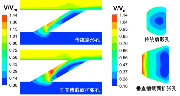 澳门云顶国际app