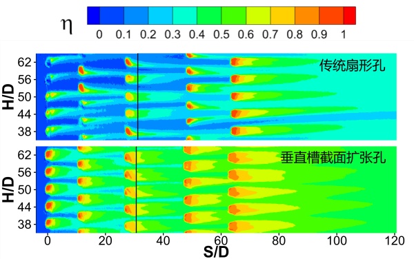 澳门云顶国际app