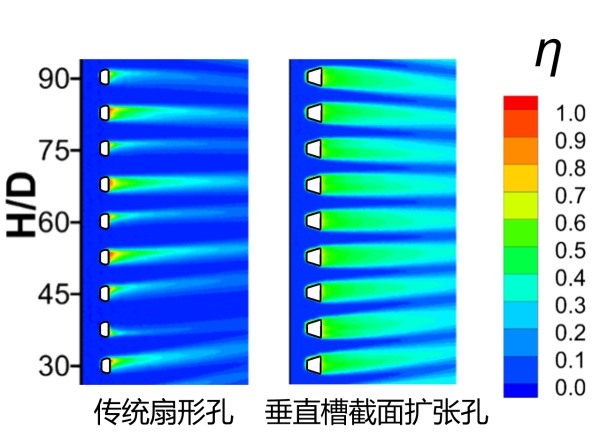 澳门云顶国际app
