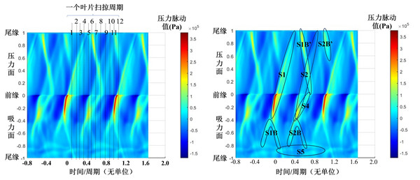 澳门云顶国际app
