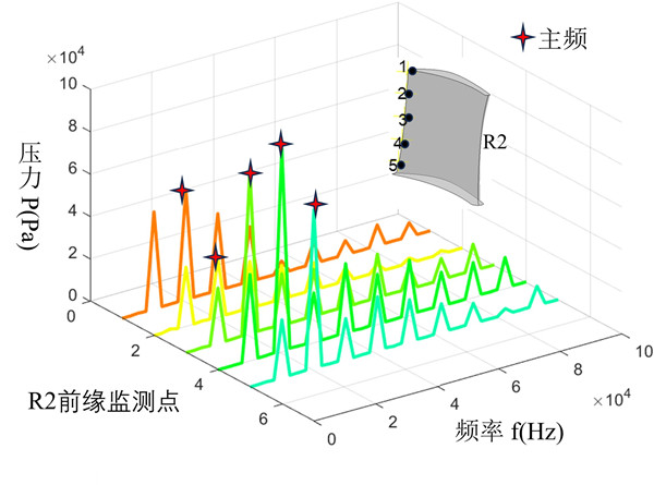 澳门云顶国际app