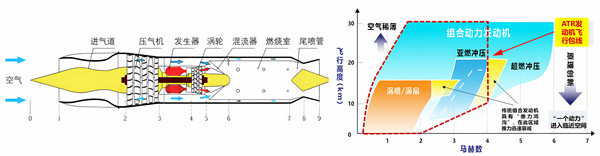 澳门云顶国际app