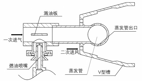 澳门云顶国际app