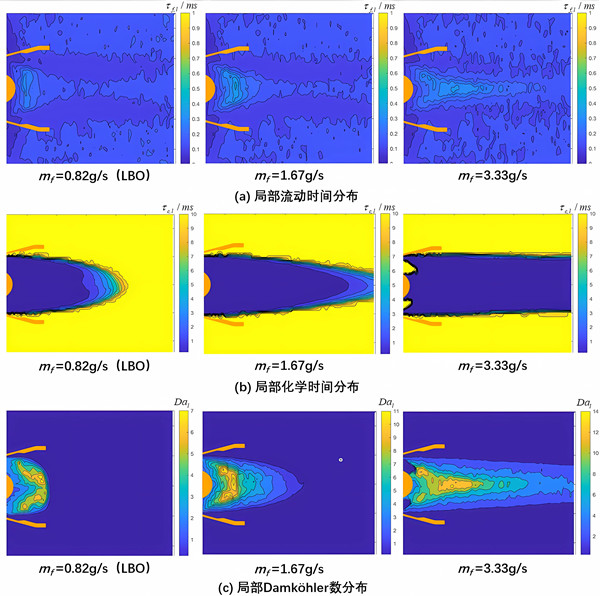 澳门云顶国际app