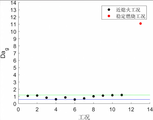 澳门云顶国际app